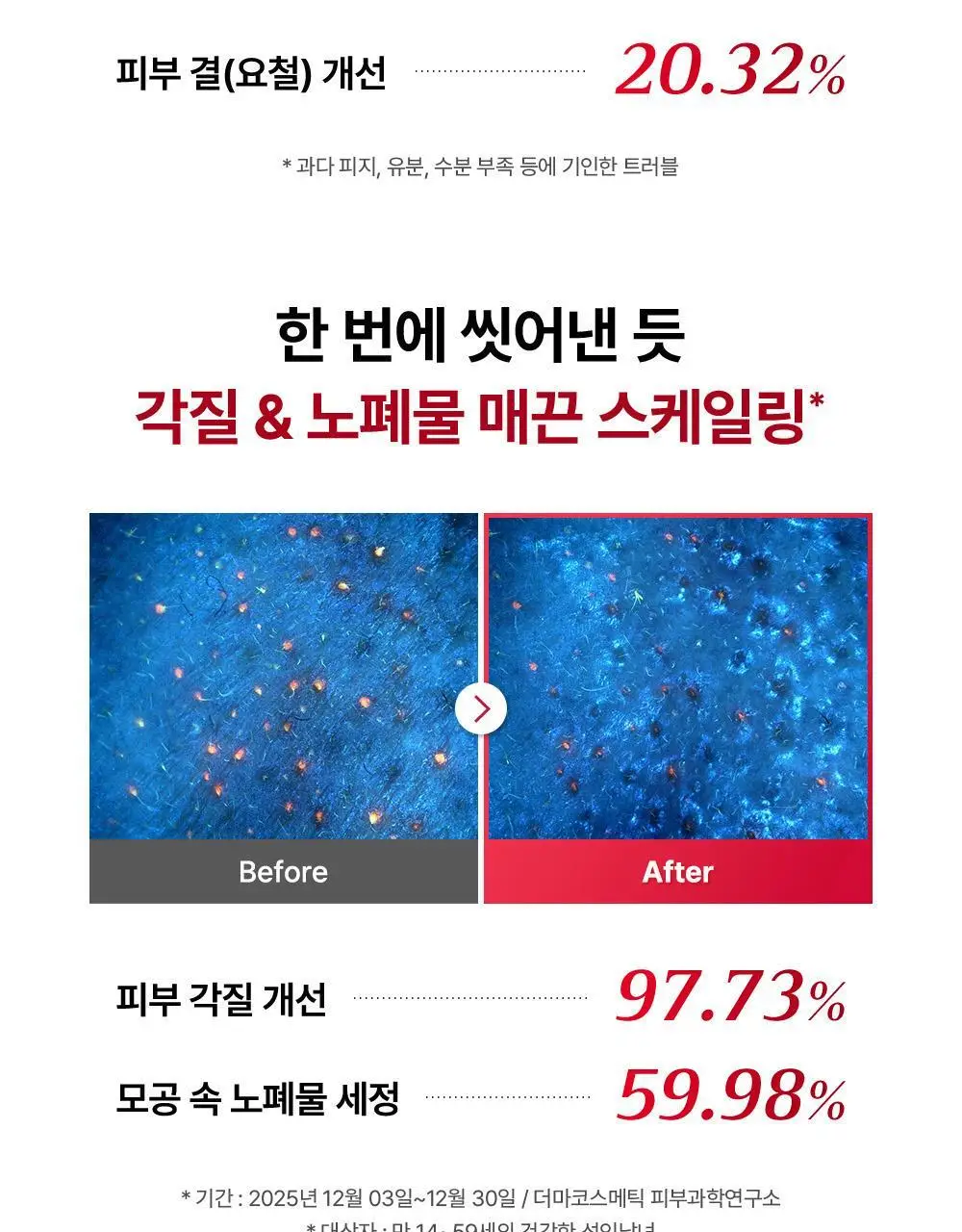 [리뉴얼/원조패드]코스알엑스 원스텝 패드 100매 4종 중 택1 상세페이지 13